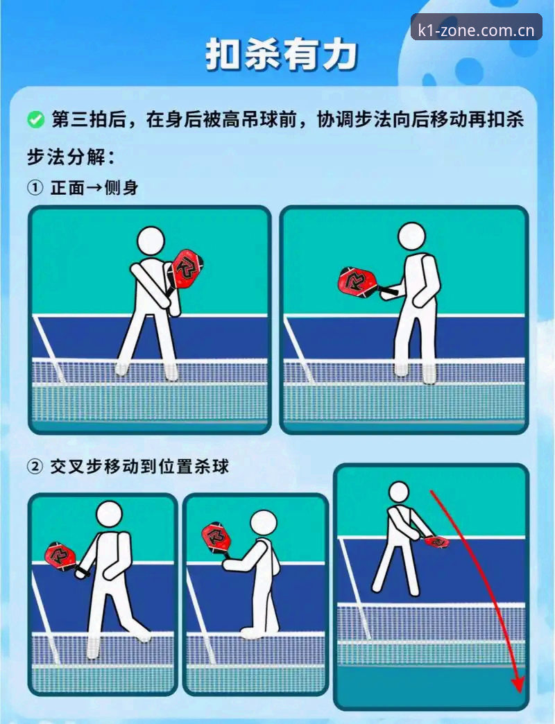 K1体育娱乐 K1体育平台实战操作指南:从注册到投注的完整流程详解